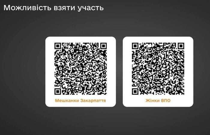 Реєстрація на державну програму "Повір"