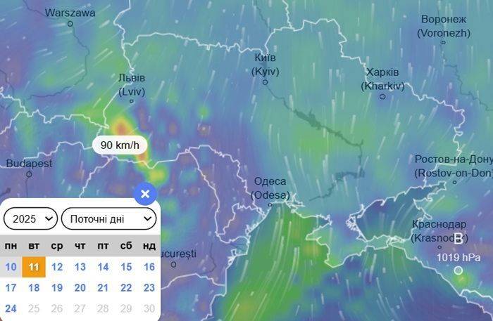 Прогноз вітрів