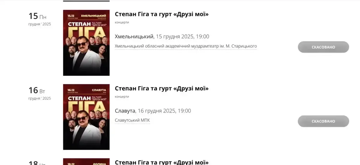 Так і не вийшов з коми: помер Степан Гіга