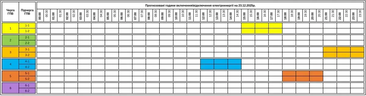 На Закарпатті знову застосовано ГПВ до населення