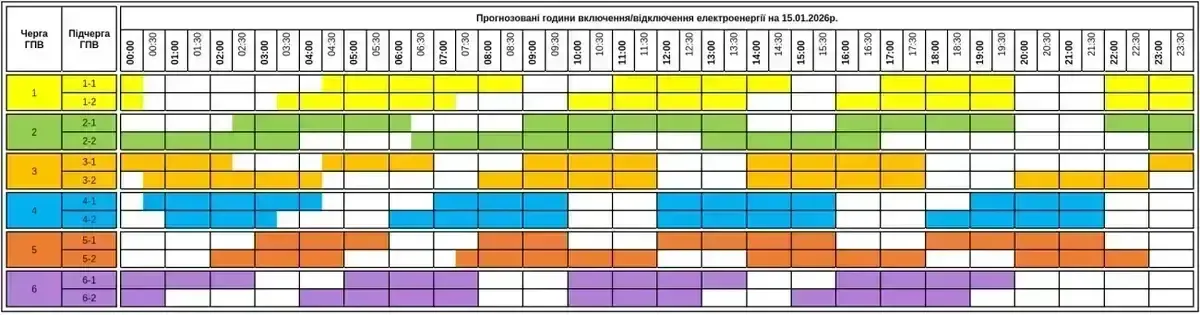 Закарпаттяобленерго змінило графік погодинних відключень світла 15 січня 