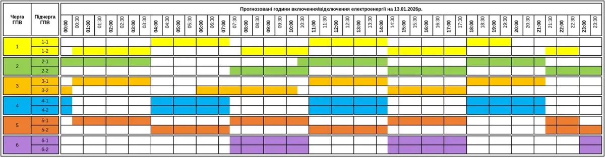 Графік погодинних відключень світла 13 січня на Закарпатті