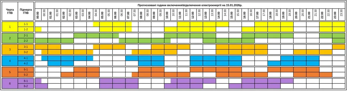 Графік погодинних відключень світла 15 січня на Закарпатті