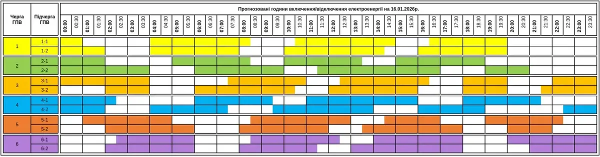 Графік погодинних відключень світла 16 січня на Закарпатті