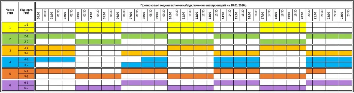 Графік погодинних відключень світла 18 січня на Закарпатті