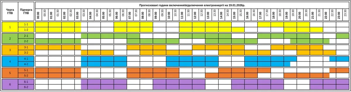 Актуальний графік погодинних відключень світла 19 січня на Закарпатті