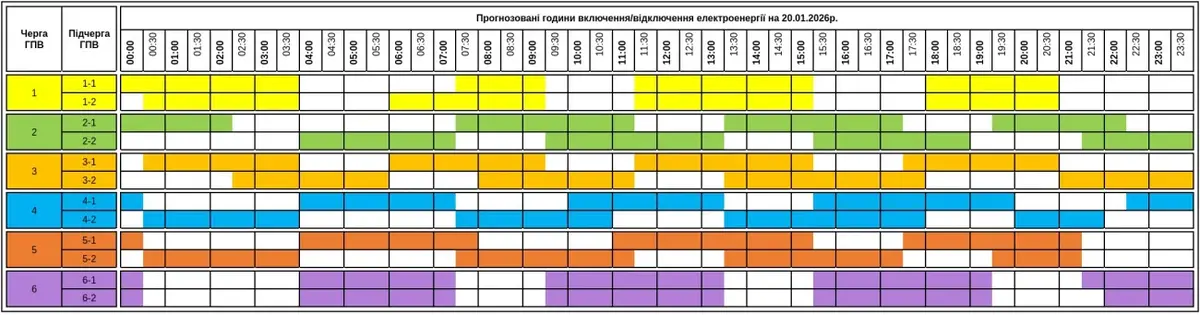 Графік погодинних відключень світла на Закарпатті у вівторок 20 січня 2026