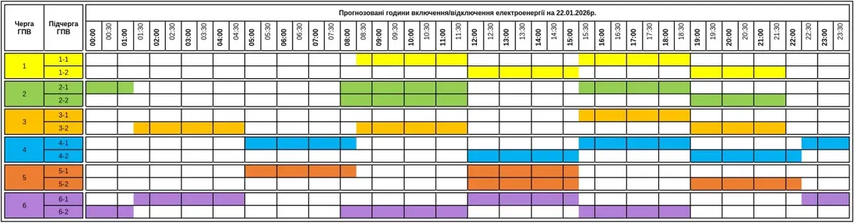 Графік погодинних відключень світла на Закарпатті 22 січня 2026