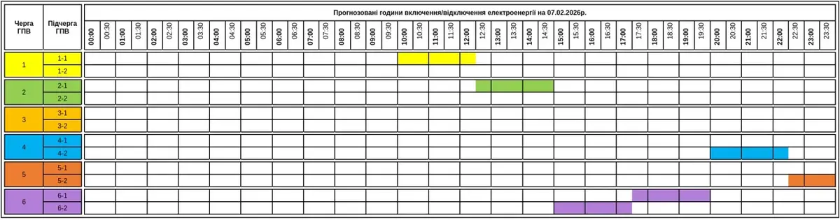 Графік відключення світла на Закарпатті сьогодні, 7 лютого