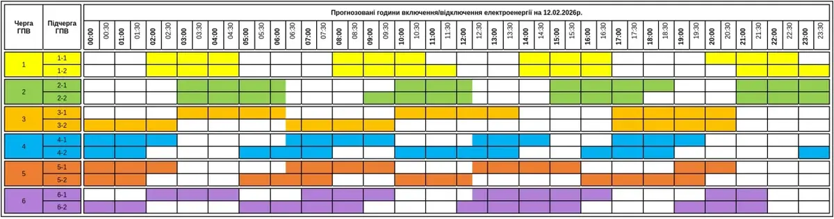 Графік відключення світла на Закарпатті сьогодні 12 лютого